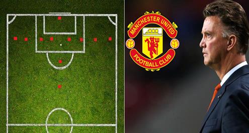 مجرد تعبير.. أندية الفلوس تتغير.. وعدوى الدفاع تنتشر